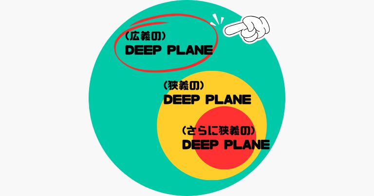 広義のdeep plane