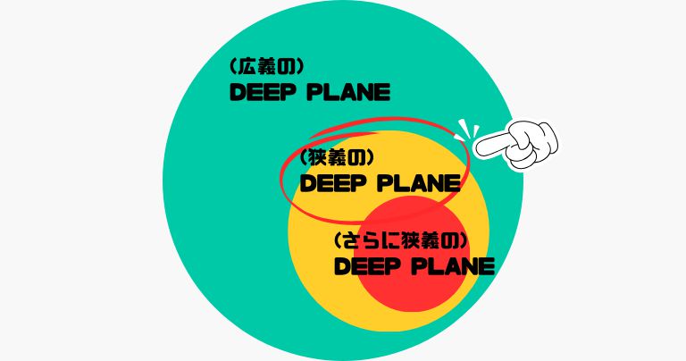 狭義のdeep plane