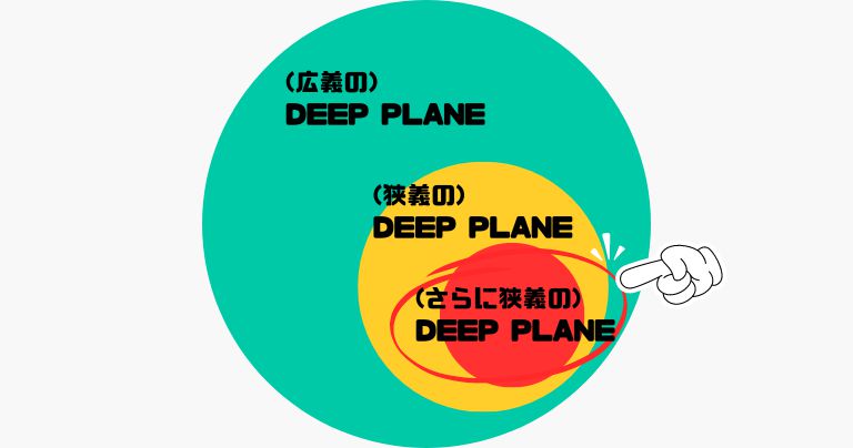 さらに狭義のdeep plane